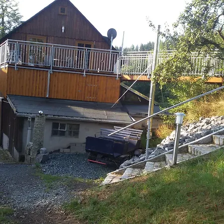Hägelhof Naila